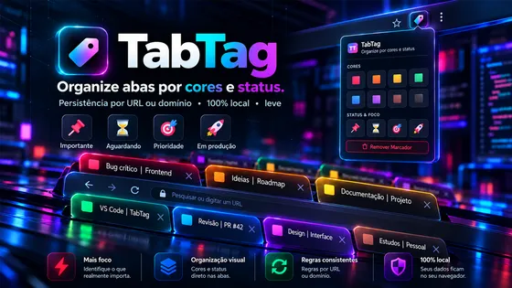 Interface e identidade visual da extensão TabTag — organização de abas por cores e status no Chrome.